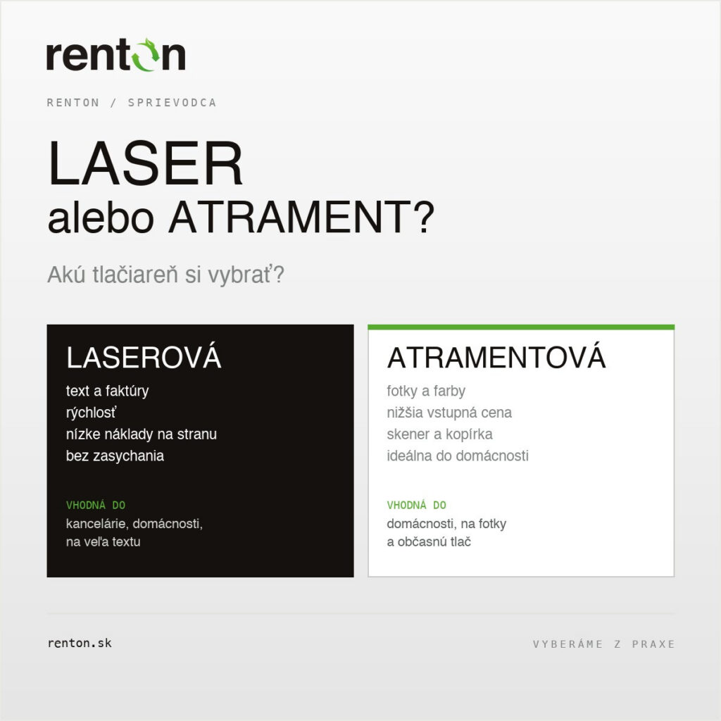Laserová alebo atramentová tlačiareň – výhody a porovnanie